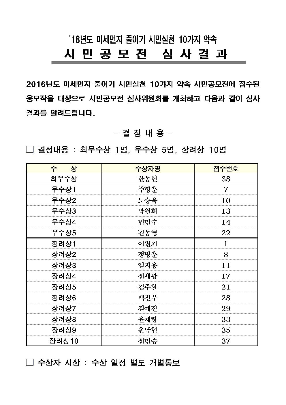 2016년 미세먼지 줄이기 시민 공모전 심사결과