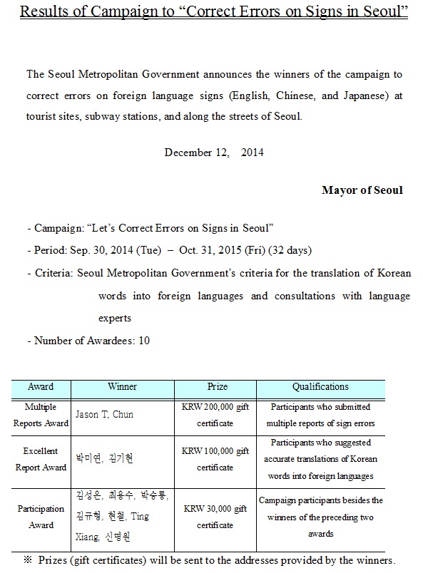 Results of Campaign to “Correct Errors on Signs in Seoul”