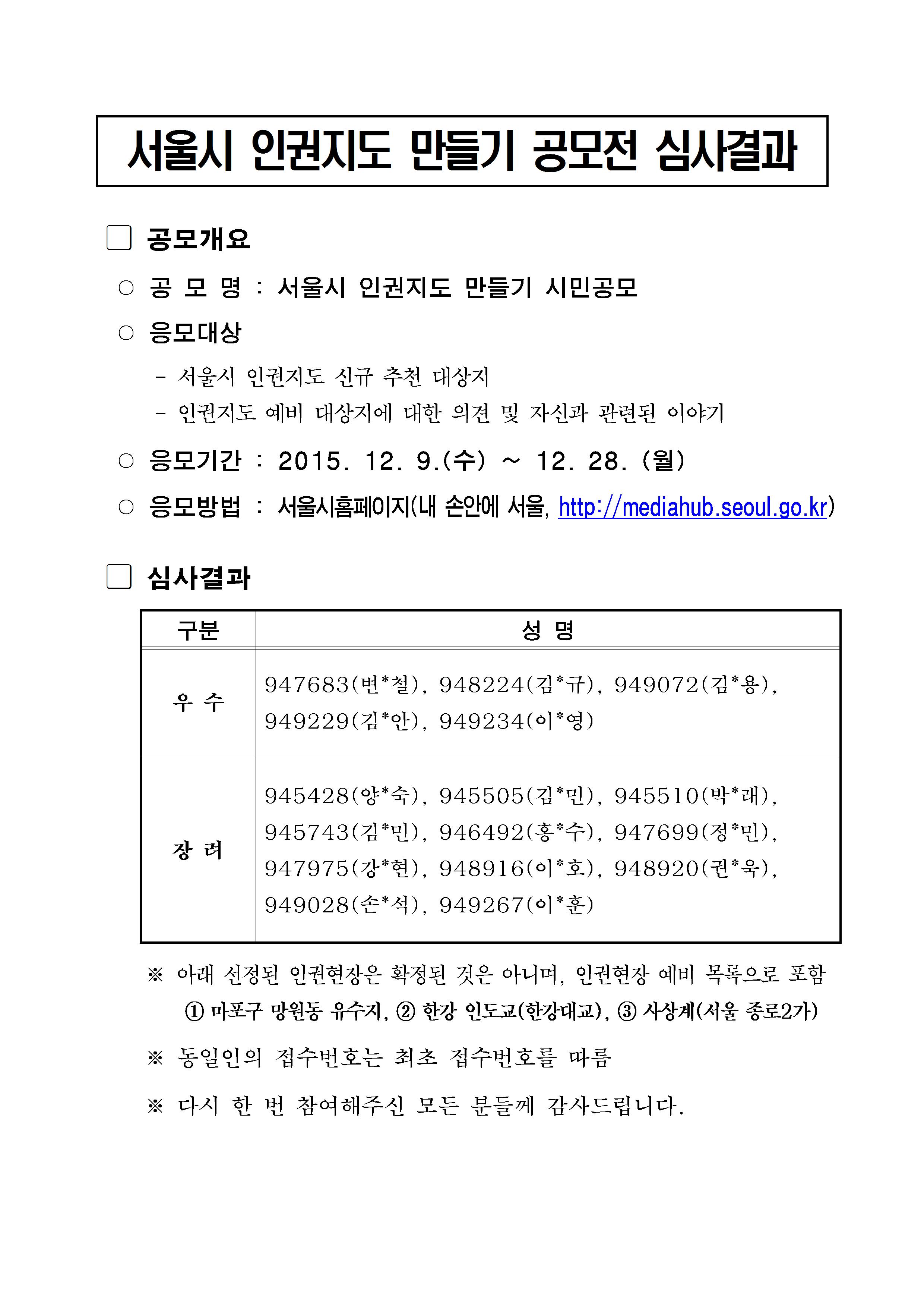 서울시 인권지도 만들기 시민공모전 심사결과