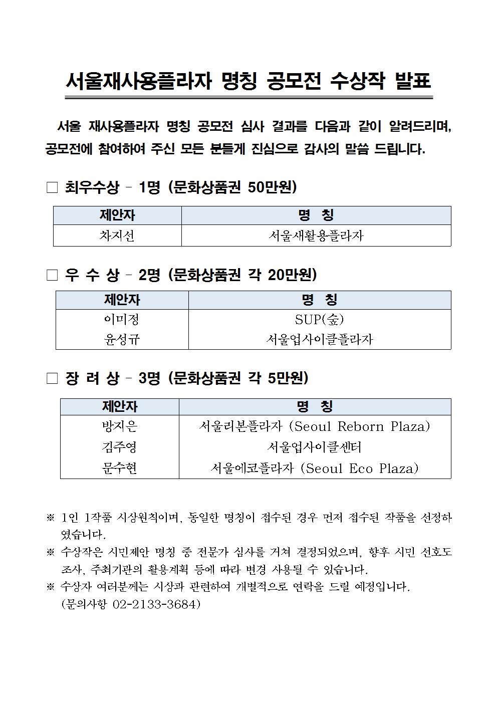 서울재사용플라자 명칭 공모전 수상작 발표