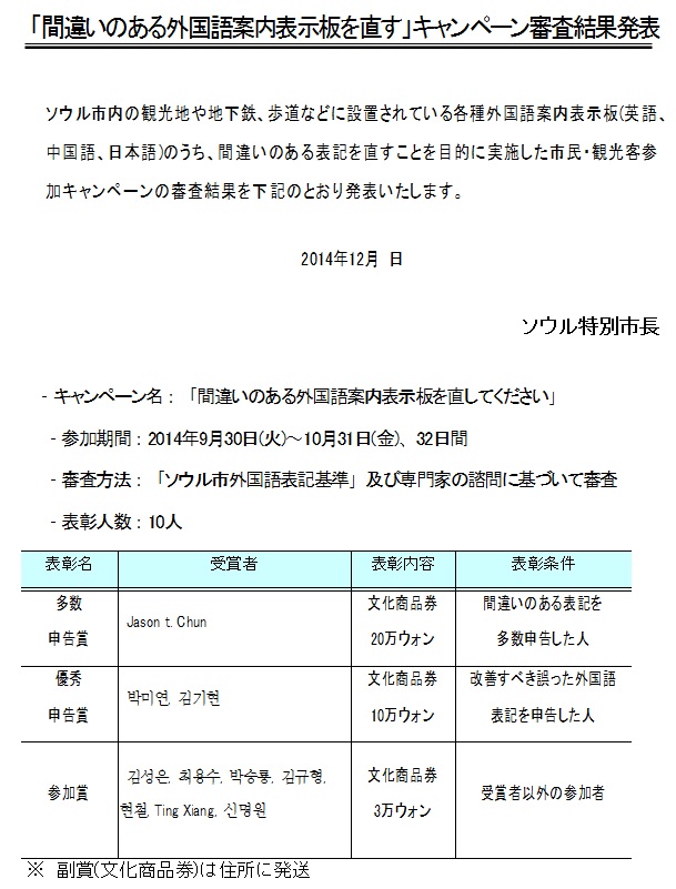 「間違いのある外国語案内表示板を直す」キャンペーン審査結果発表