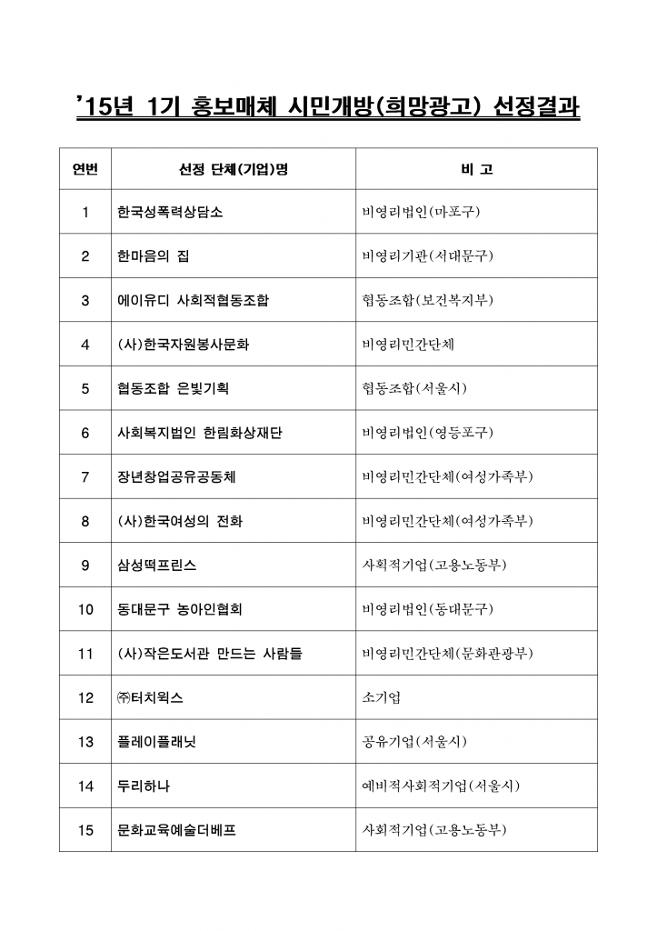 15년 1기 홍보매체 시민개방(희망광고) 선정결과