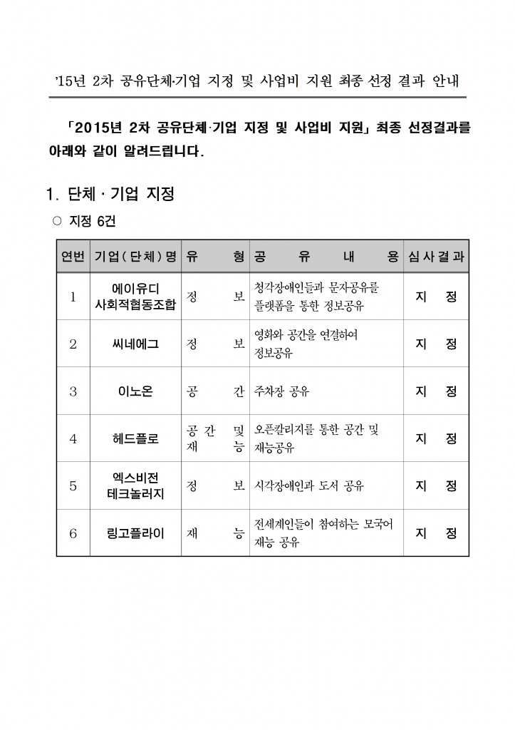 2015년도 2차 최종선정 결과 안내001