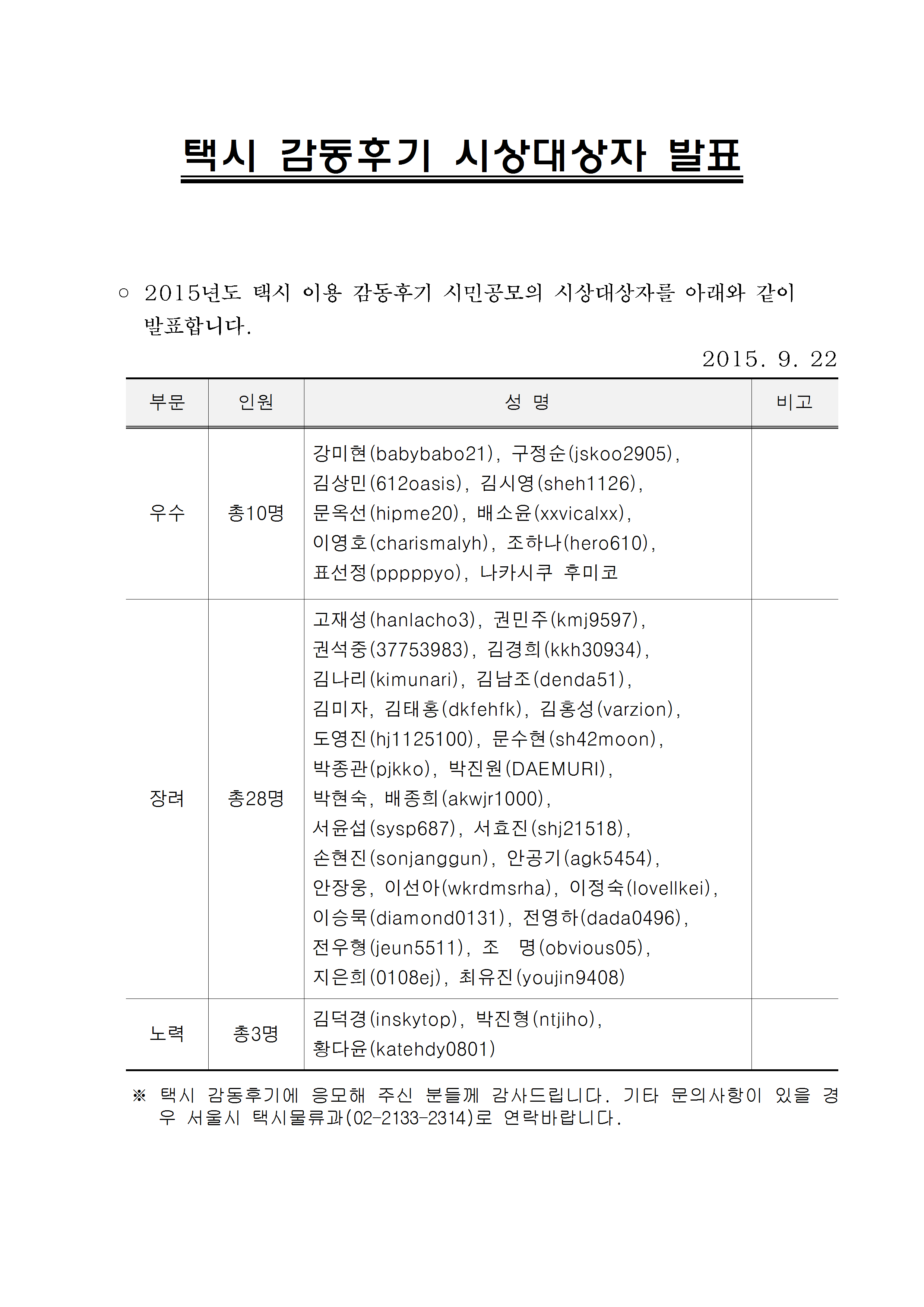 택시 감동후기 시상대상자 발표