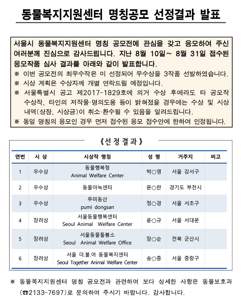 동물복지지원센터 명칭공모전 수상결과 발표