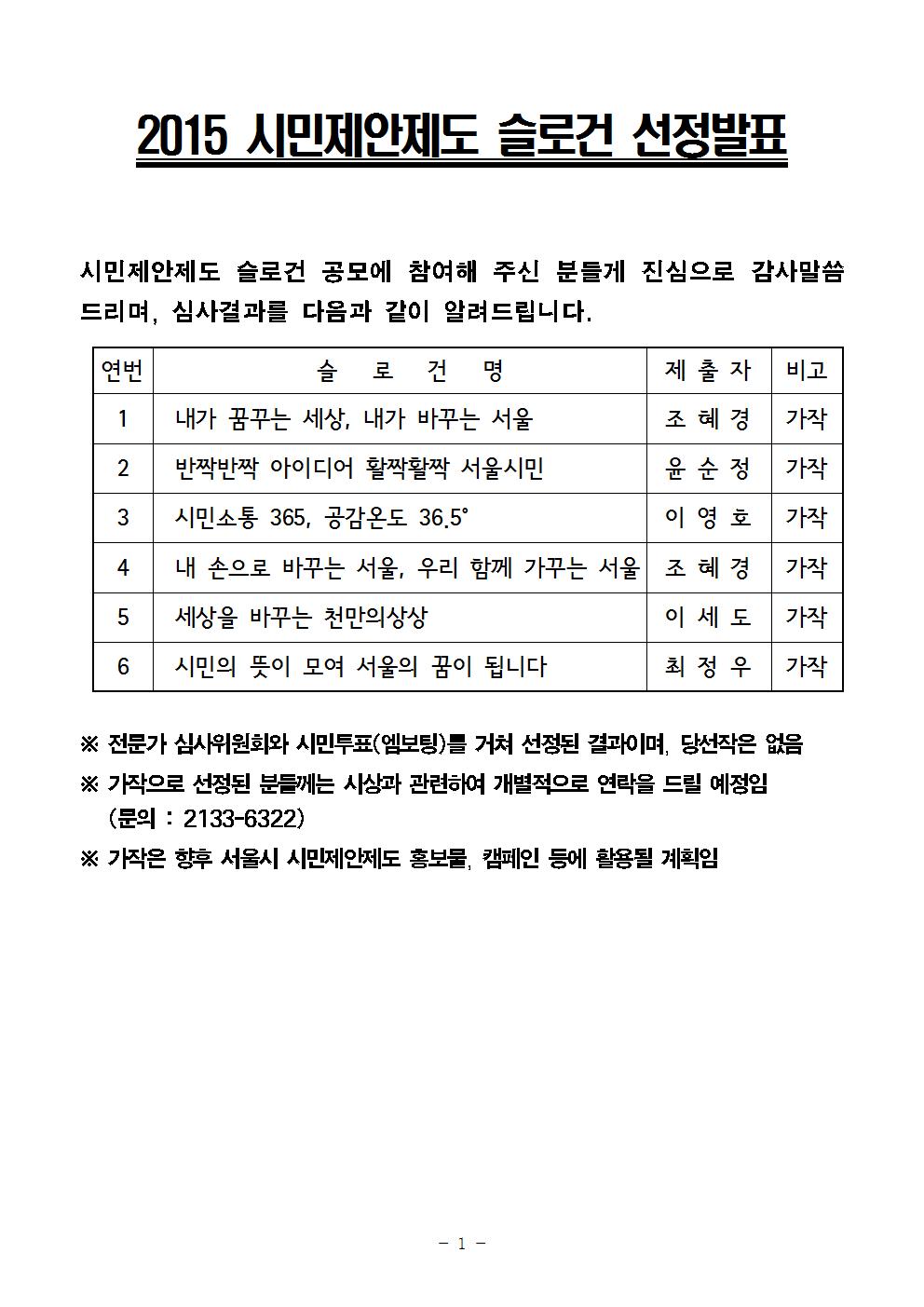 2015 시민제안제도 슬로건 공모 결과발표