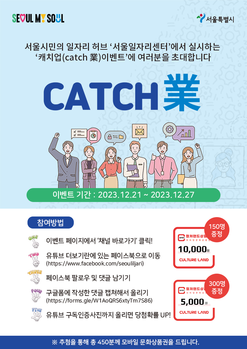 서울시민의 일자리 허브 '서울일자리센터'에서 실시하는  '캐치업(Catch 業)' 이벤트에 여러분을 초대합니다. - 이벤트 기간: 2023년 12/21(목)~12/27일(화) - 참여방법 :  1. 이벤트 페이지에서 채널 바로가기 클릭 2. 유튜브 더보기란에 있는 페이스북으로 이동(https://www.facebook.com/seouliljari) 3. 페이스북 팔로우 및 댓글 남기기 4. 구글폼에 작성한 댓글 캡처해서 올리기(https://forms.gle/W1AoQRS6xtyTm7S86) 5. 유튜브 구독인증사진까지 올리면 당첨확률 UP! - 경품: 모바일문화상품권 1만원 150명          모바일문화상품권 5천원 300명