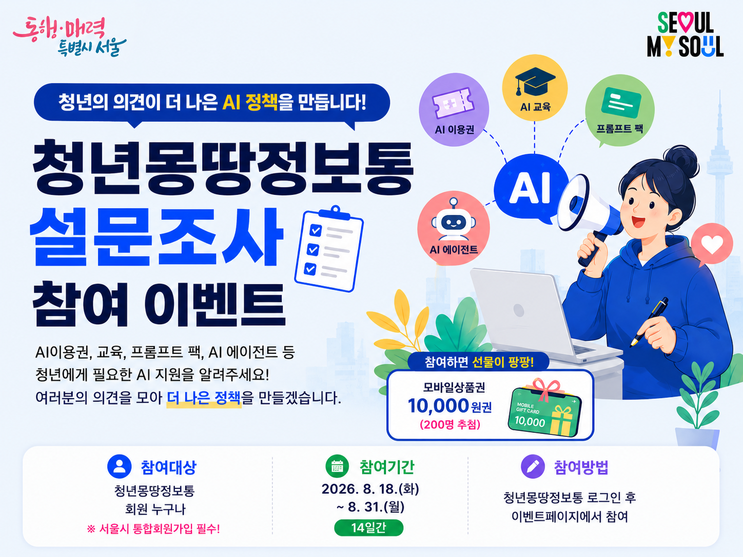 청년의 의견이 더 나은 AI 정책을 만듭니다. 청년몽땅정보통 설문조사 참여 이벤트!  청년몽땅정보통에서 진행하는 「서울 청년 AI 사다리 지원」 설문조사에 참여하고 선물도 받아가세요☺    AI 이용권, 교육, 프롬프트 팩, AI 에이전트 등 청년에게 필요한 AI 지원을 알려주세요! 여러분의 의견을 모아 더 나은 정책을 만들겠습니다.     ⊳ 참여대상: 청년몽땅정보통 회원 누구나  ⊳ 참여기간: 2026. 8. 18.(화) ~ 8. 31.(월), 14일간  ⊳ 참여방법: 청년몽땅정보통 로그인 후 이벤트 페이지에서 설문 참여 ☞ 이벤트 페이지 바로가기   ★ 서울시 누리집(https://www.seoul.go.kr/) 통합회원 가입 후,      청년몽땅정보통(https://youth.seoul.go.kr/) 로그인하여 참여 가능!    참여하면 선물이 팡팡! 모바일상품권 10,000원권 200명 추첨 