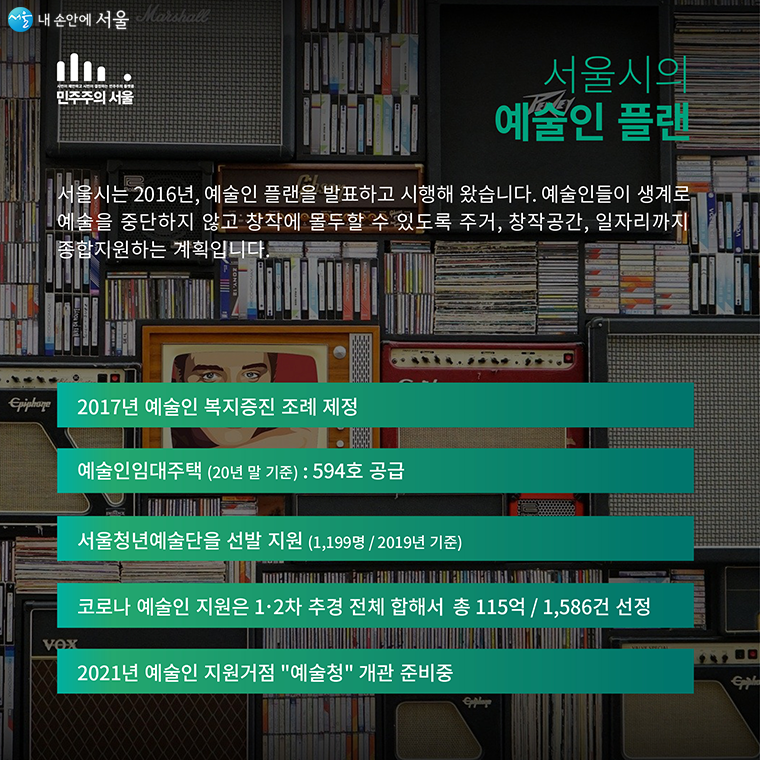 서울시는 2016년 ‘서울예술인플랜’을 발표하고 2020년까지 5개년 계획을 시행해 왔다.