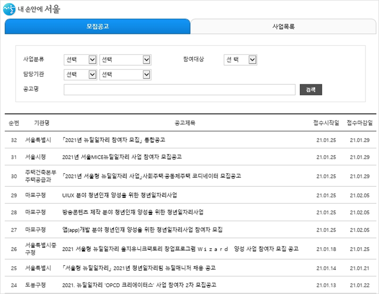 서울일자리포털(http://job.seoul.go.kr)→일자리서비스→뉴딜일자리에서 관련 사업 공고를 확인할 수 있다.