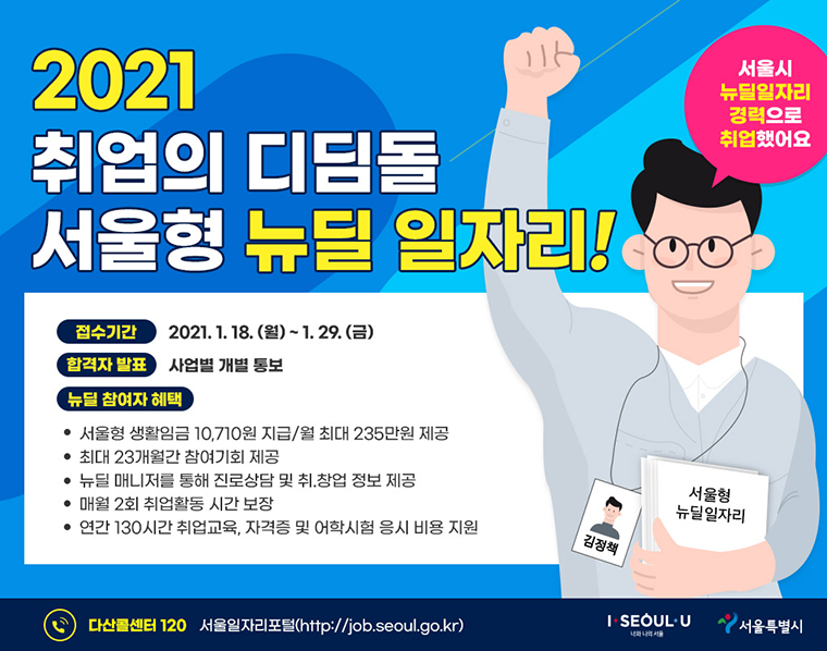 서울형 뉴딜일자리 1차 모집기간인 1월 18일~29일, 2주간 97개 사업 649명 선발한다.