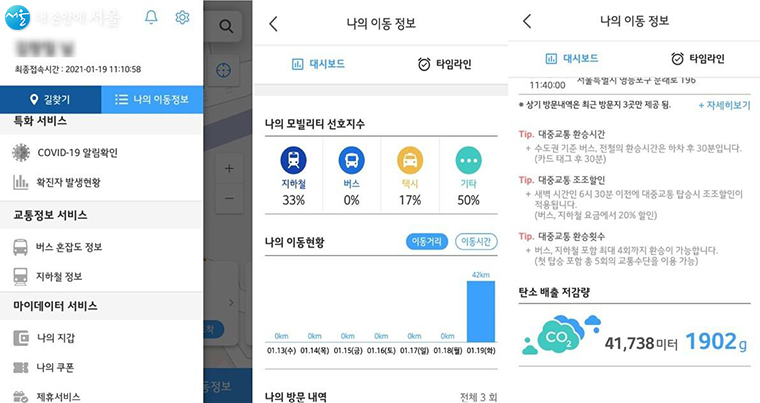 대중교통 앱 마이티는 내 동선을 기반으로 코로나19 확진자, 나의 이동현황, 탄소배출 저감량을 알려준다. 