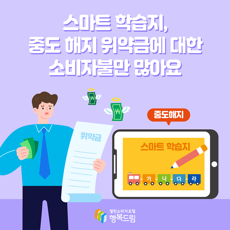 # 스마트 학습지, 중도 해지 위약금에 대한 소비자 불만 많아요