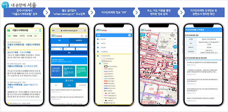 모바일로도 서울도시계획포털(urban.seoul.go.kr)로 접속하면 별도의 회원가입 없이도 검색이 가능하다
