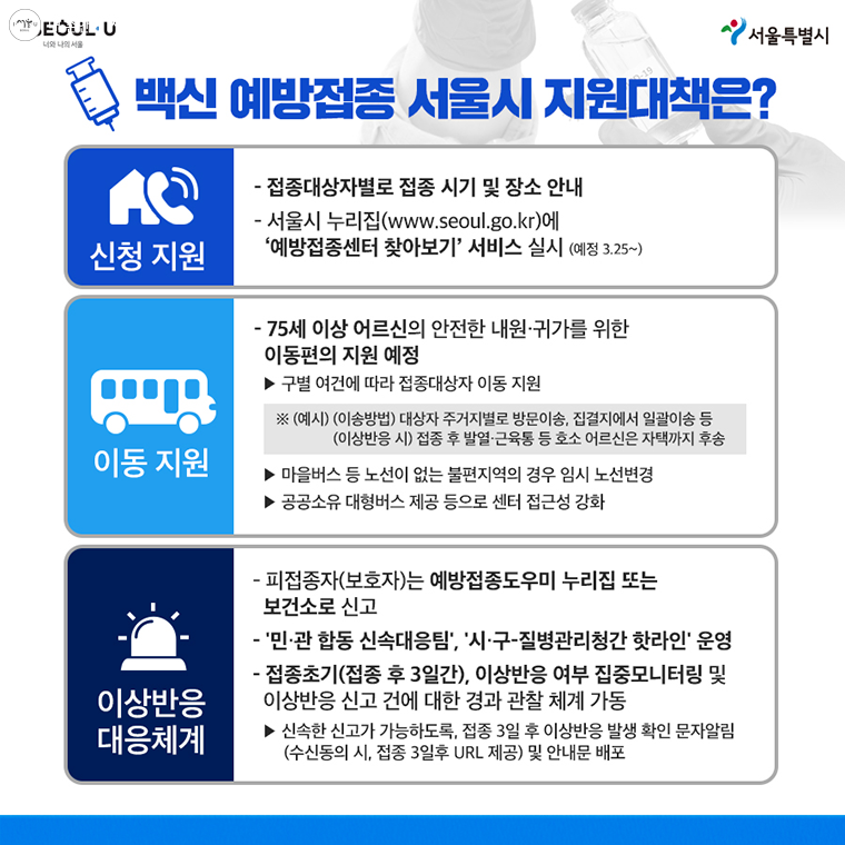 백신 예방접종 서울시 지원대책