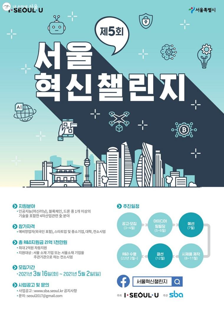 제5회 서울혁신챌린지 포스터 