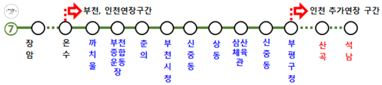 7호선 부천·인천 연장 구간 노선도 ⓒ서울시