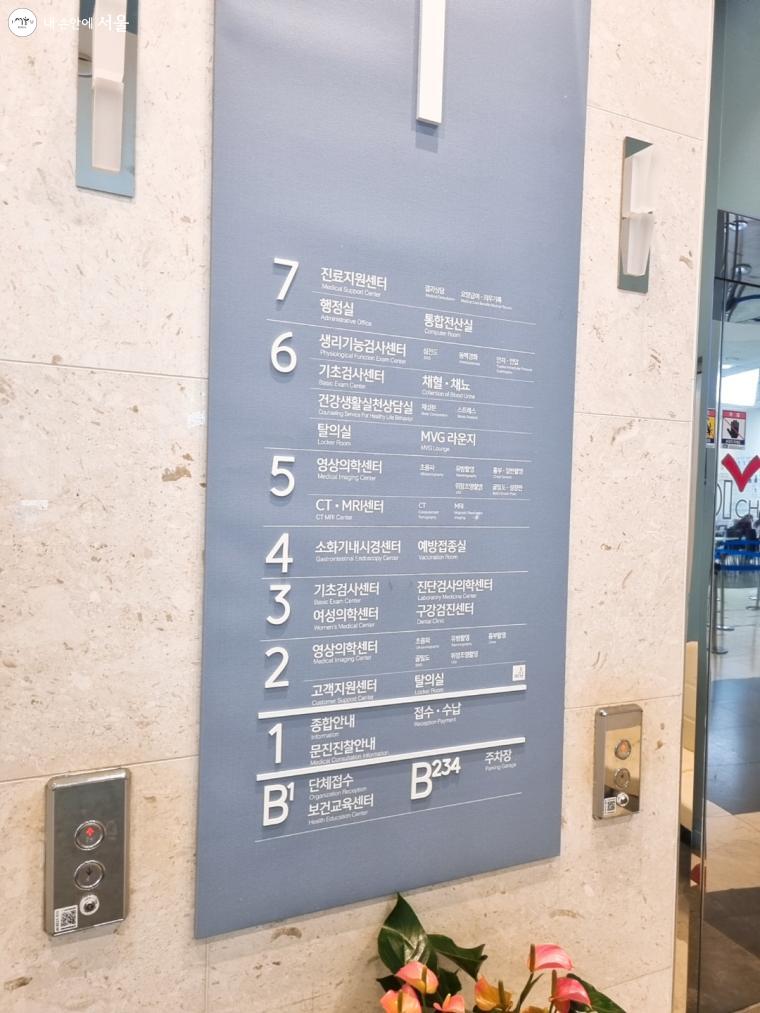 한국건강관리협회 서울동부지부 엘리베이터 층별 안내