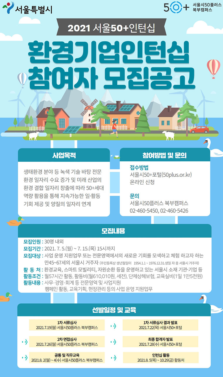 서울시50플러스재단은 오는 7월 15일까지 50+세대 대상으로 ‘환경기업인턴십’ 참여자 모집에 나선다