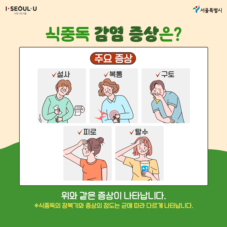 # 식중독 감염 증상은? <주요 증상> √설사 √복통 √구토 √피로 √탈수  위와 같은 증상이 나타납니다. ※식중독의 잠복기와 증상의 정도는 균에 따라 다르게 나타납니다.