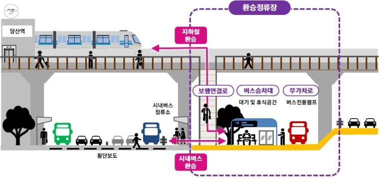 시민기자 한우진