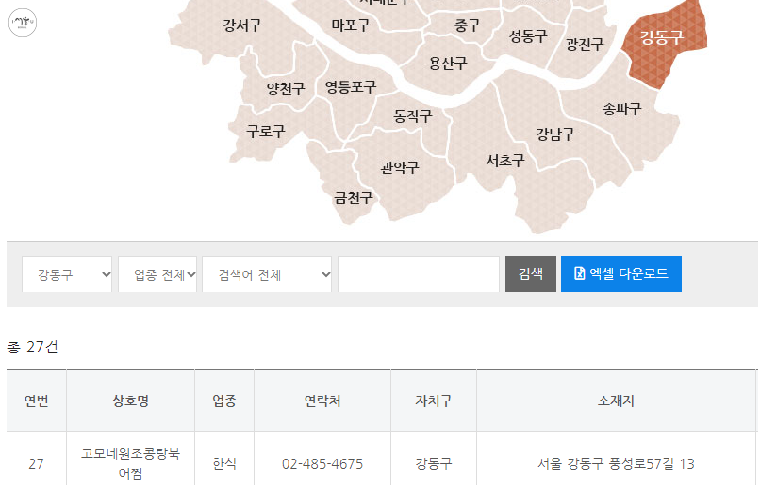 서울시 홈페이지 검색을 통해서도 채식식당 현황을 찾을 수 있다. 