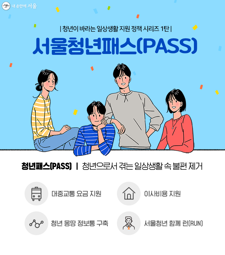 서울시가 ‘청년이 바라는 일상생활 지원’ 3대 시리즈 정책을 내년부터 추진한다고 밝혔다.