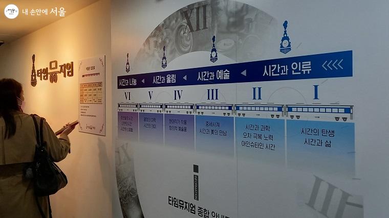 박물관에는 ‘시간여행’을 주제로 다양한 작품 시계들이 전시돼 있다.