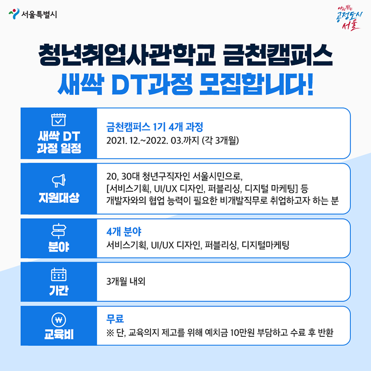 #청년취업사관학교 금청캠퍼스 새싹 DT과정 모집합니다!   ○ 새싹 DT과정 일정 : 금천캠퍼스 1기 4개 과정(2021.12.~2022.03.까지 / 각 3개월) ○ 지원대상 : 20,30대 청년구직자인 서울시민으로, 서비스기획, UI/UX 디자인, 퍼블리싱, 디지털 마케팅 등 개발자와의 협업 능력이 필요한 비개발직무로 취업하고자 하는 분 ○ 분야 : 4개 분야(서비스기획, UI/UX 디자인, 퍼블리싱, 디지털 마케팅) ○ 기간 : 3개월 내외 ○ 교육비 : 무료 ※단, 교육의지 제고를 위해 예치금 10만워 부담하고 수료 후 반환 