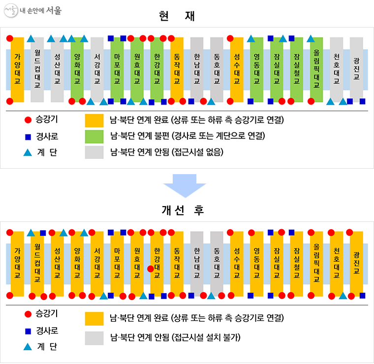 승강기 계획