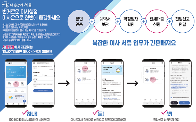 ‘서울지갑’ 앱의 ‘이사온’ 코너에서 원클릭으로 이사행정 서비스를 해결할 수 있다