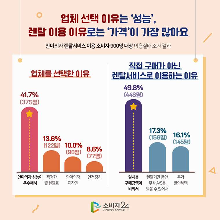 서울시 - 내 손안에 서울