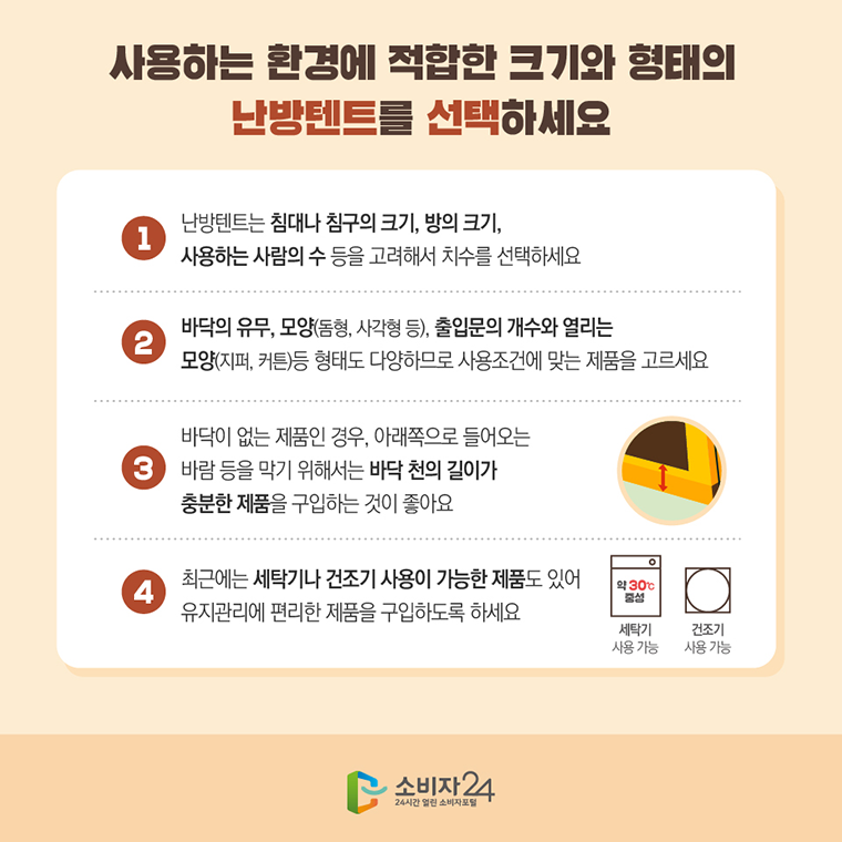 #7 사용하는 환경에 적합한 크기와 형태의 난방텐트를 선택하세요 1) 난방텐트는 침대나 침구의 크기, 방의 크기, 사용하는 사람의 수 등을 고려해서 치수를 선택하세요 2) 바닥의 유무, 모양(돔형, 사각형 등), 출입문의 개수와 열리는 모양(지퍼, 커튼)등 형태도 다양하므로 사용조건에 맞는 제품을 고르세요 3) 바닥이 없는 제품인 경우, 아래쪽으로 들어오는 바람 등을 막기 위해서는 바닥 천의 길이가 충분한 제품을 구입하는 것이 좋아요 4) 최근에는 세탁기나 건조기 사용이 가능한 제품도 있어 유지관리에 편리한 제품을 구입하도록 하세요    - 약 30℃중성 : 세탁기 사용 가능    - 건조기 사용 가능