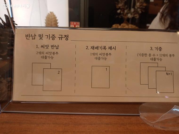 ‘씨앗대출 프로그램’은 대출→ 재배→ 수확→ 반납의 과정으로 이루어져 있다