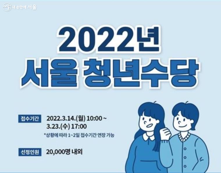 2022년 서울 청년수당 포스터