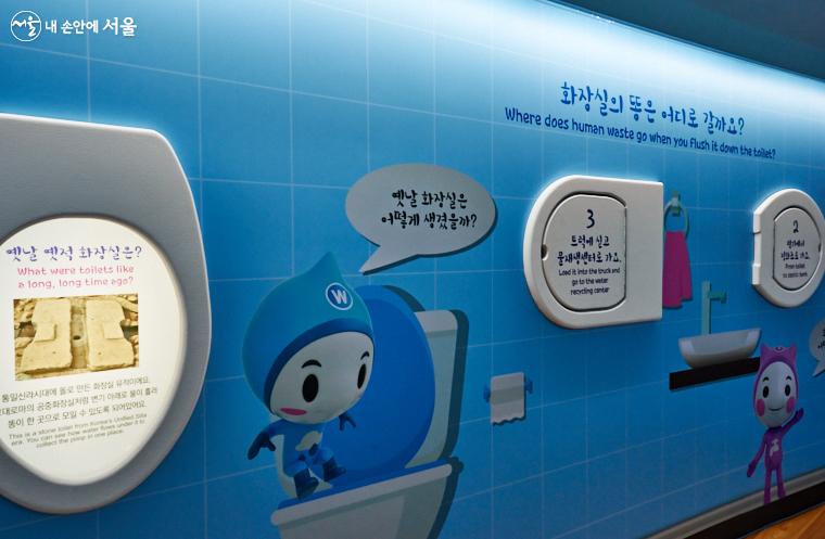 화장실 사용 후 처리 과정을 알려주는 전시물인데, 아이들의 눈높이에 맞추어 마치 하수관 같은 작은 터널에 설치되어 있다. 