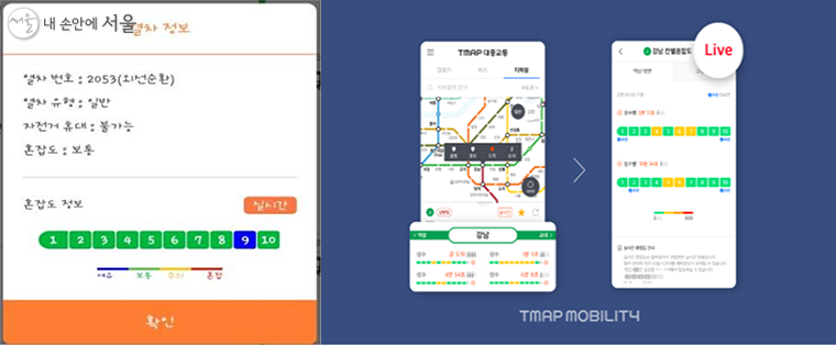 혼잡도 알림 서비스를 제공하는 또타지하철 앱(좌측)과 TMAP대중교통(우측) 앱.  ※ 2호선은 실시간 혼잡도, 타 호선은 예측 혼잡도 정보를 제공한다. 
