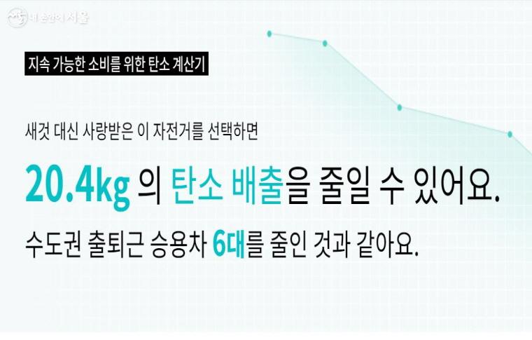 기자의 자전거는 20.4kg의 탄소 배출을 줄일 수 있는 모델이다. Ⓒ라이트브라더스