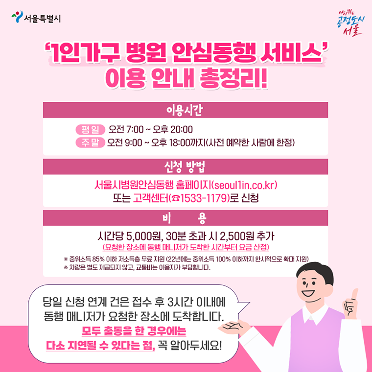  # ‘1인가구 병원 안심동행 서비스’ 이용 안내 총정리! 이용시간) - 평일: 오전 7:00~오후 20:00 - 주말: 오전 9:00~오후 18:00까지 (사전 예약한 사람에 한정) 신청방법) - 서울시병원안심동행 홈페이지 (http://seoul1in.co.kr/)   또는 고객센터 (☎1533-1179)로 신청 비용) - 시간당 5,000원 / 30분 초과 시 2,500원 추가 (요청한 장소에 동행 매니저가 도착한 시간부터 요금 산정) ※중위소득 85% 이하 저소득층 무료 지원(22년에는 중위소득 100% 이하까지 한시적으로 확대 지원) ※차량은 별도 제공되지 않고, 교통비는 이용자가 부담합니다.  당일 신청 연계 건은 접수 후 3시간 이내에 동행 매니저가 요청한 장소에 도착합니다. 모두 출동을 한 경우에는 다소 지연될 수 있다는 점, 꼭 알아두세요!