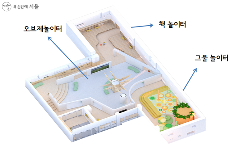 서울형 키즈카페 1호점 주요 놀이공간 구성 
