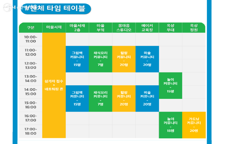 청년 프로그램 시간표