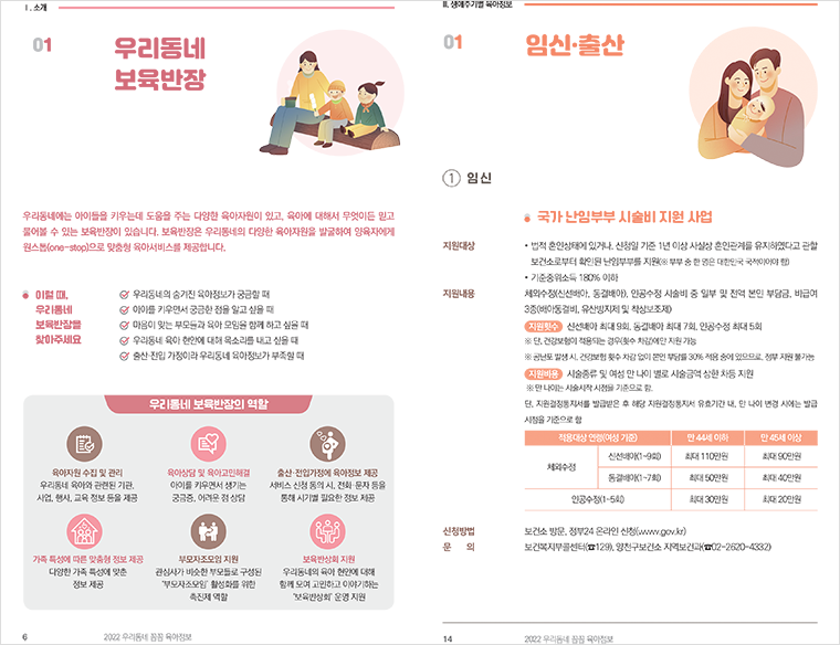 우리동네 꼼꼼 육아정보 책자에는 최신 육아정보가 자치구별로 꼼꼼하게 수록돼 있다.