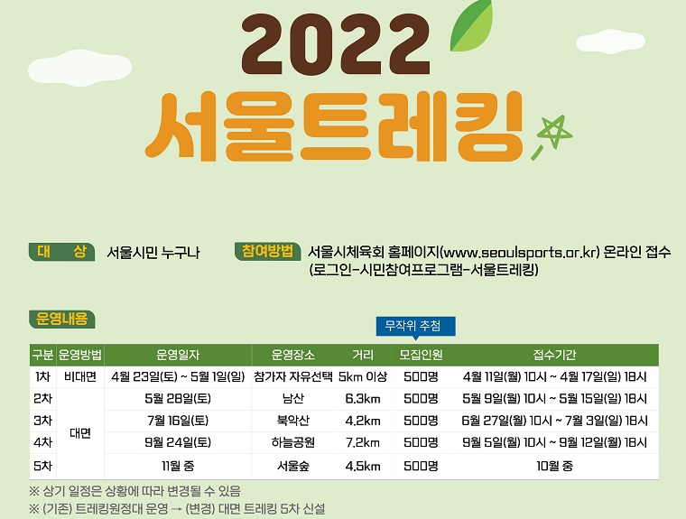2022 서울트레킹 안내 포스터 ⓒ서울특별시체육회