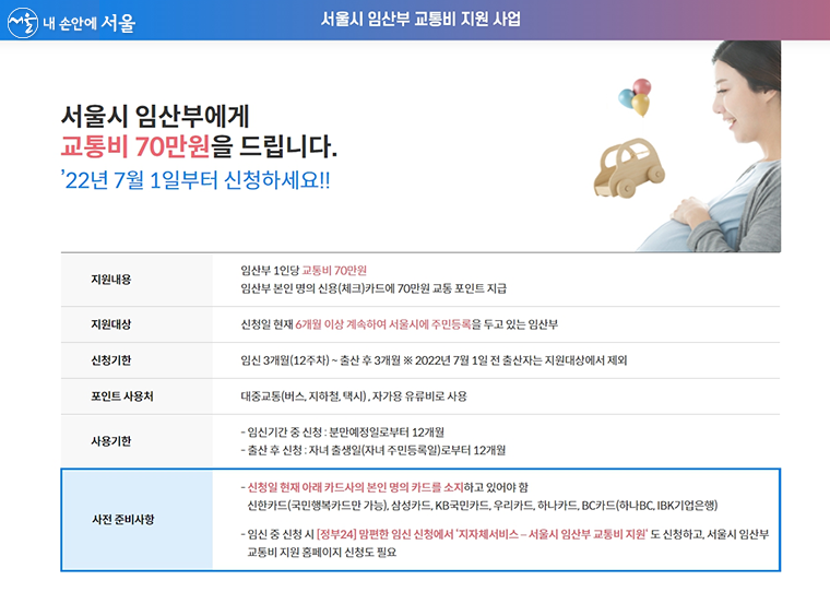 온라인 신청은 서울시 임산부 교통비 지원사업 홈페이지에서 할 수 있다.