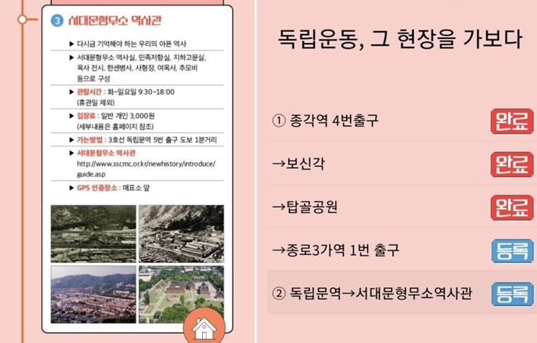 각 코스별 자세한 정보가 나와 있다(좌), 각각의 장소에서 사진을 찍어 등록하면 완료된다(우). 