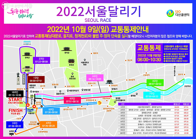 ‘2022 서울달리기’ 행사 관련 교통통제 안내