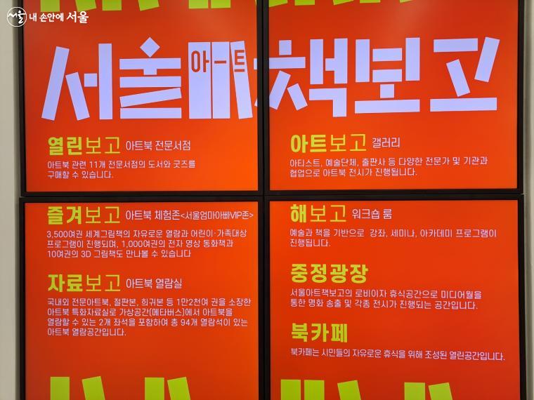 서울아트책보고 중정관장과 5대 보고 안내판