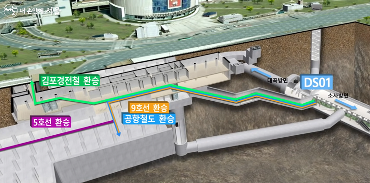 대곡소사선 김포공항역 환승 동선 구조 ©국토교통부