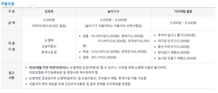 놀이기구 및 각종 체험 활동 이용 요금