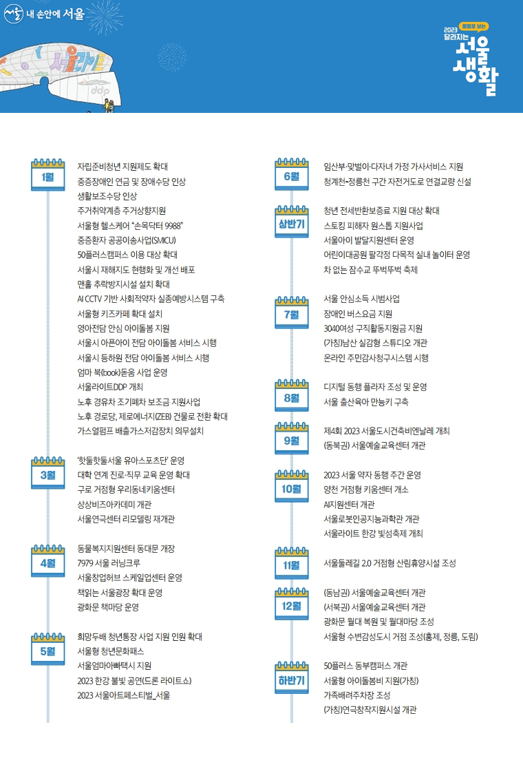 월별로 보는 ‘2023 달라지는 서울생활’